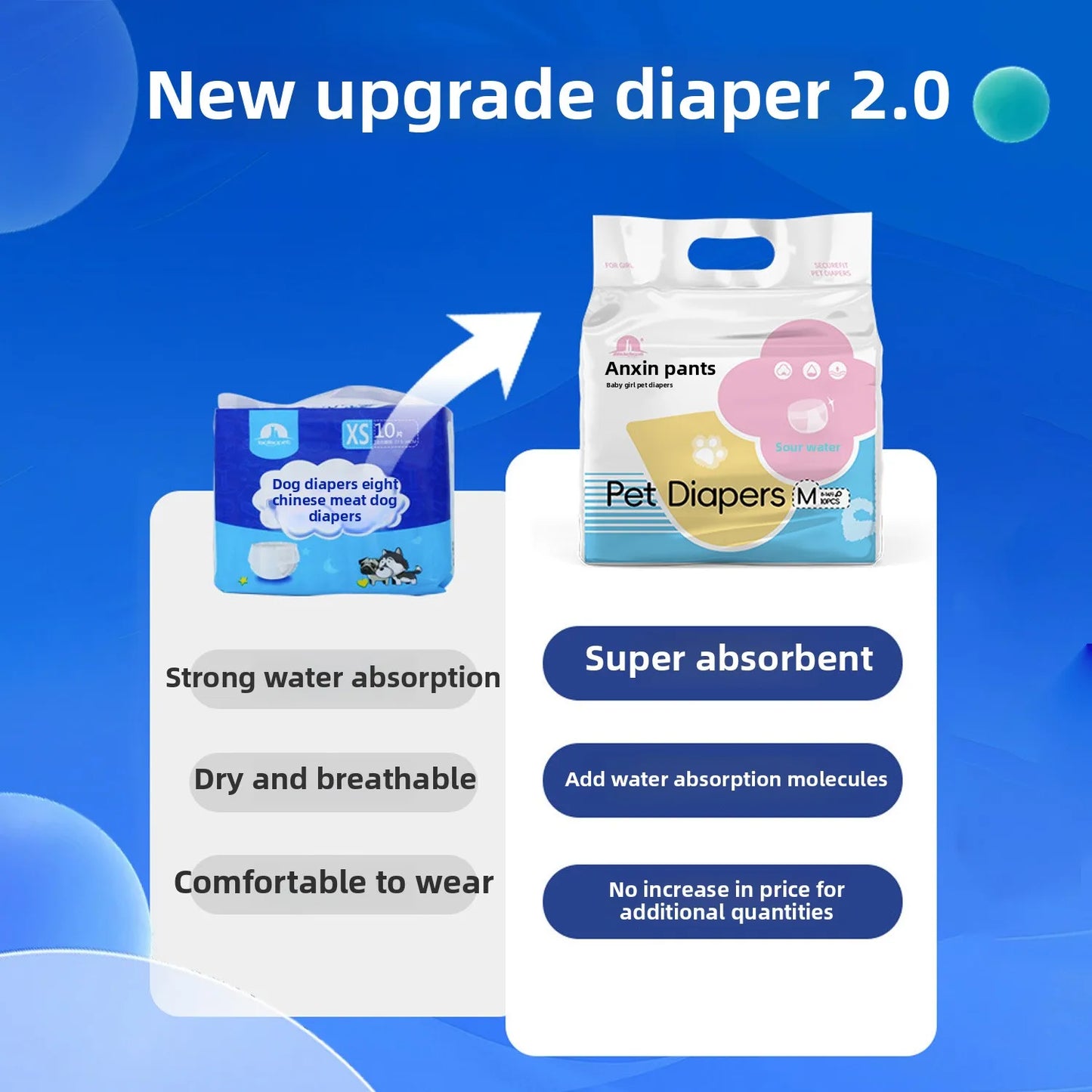 Wearable Pet Diapers – Waterproof, Anti-Leak, Comfortable & Disposable