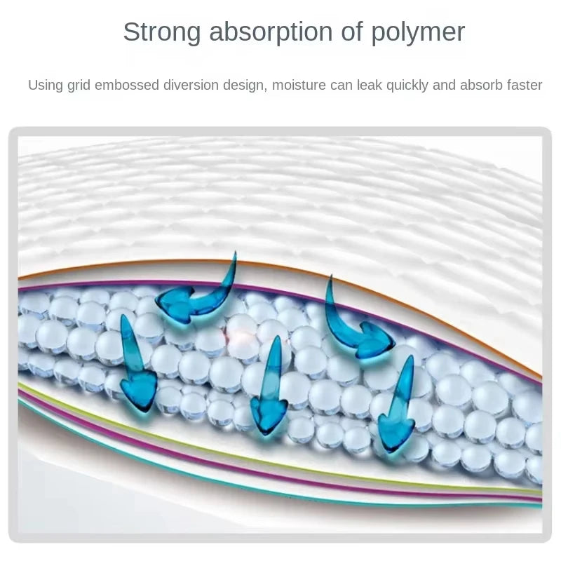 Pads Absorbent Odor-Control